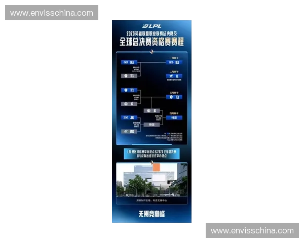 2025英雄联盟全球总决赛选手热门英雄全解析与版本强势选择榜单
