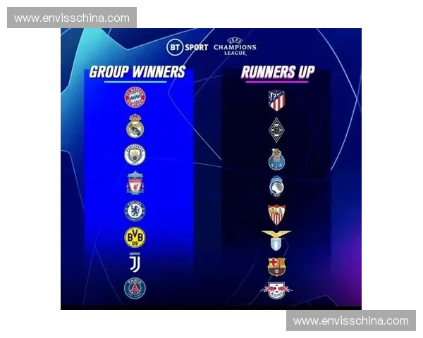 欧联杯与欧冠赛事深度对比：历史背景、竞争格局与未来发展趋势分析